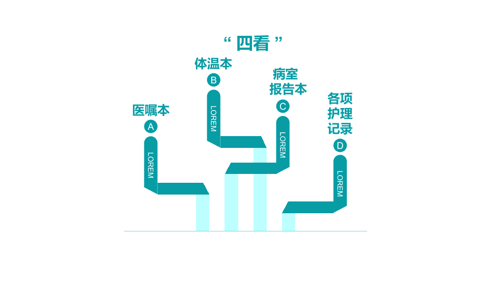 105#护理交接班制度
