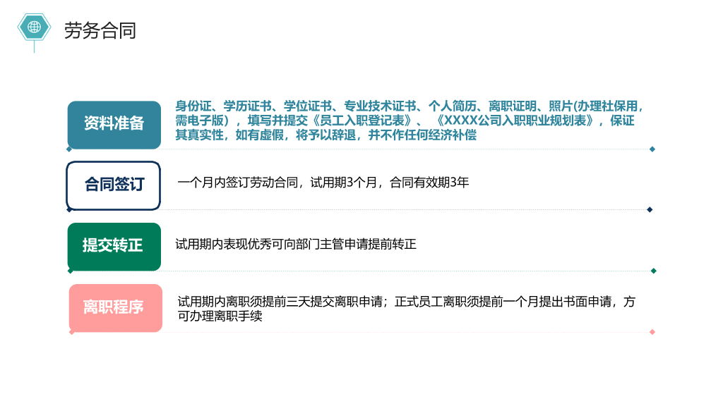 126#简约新员工入职培训PPT模板