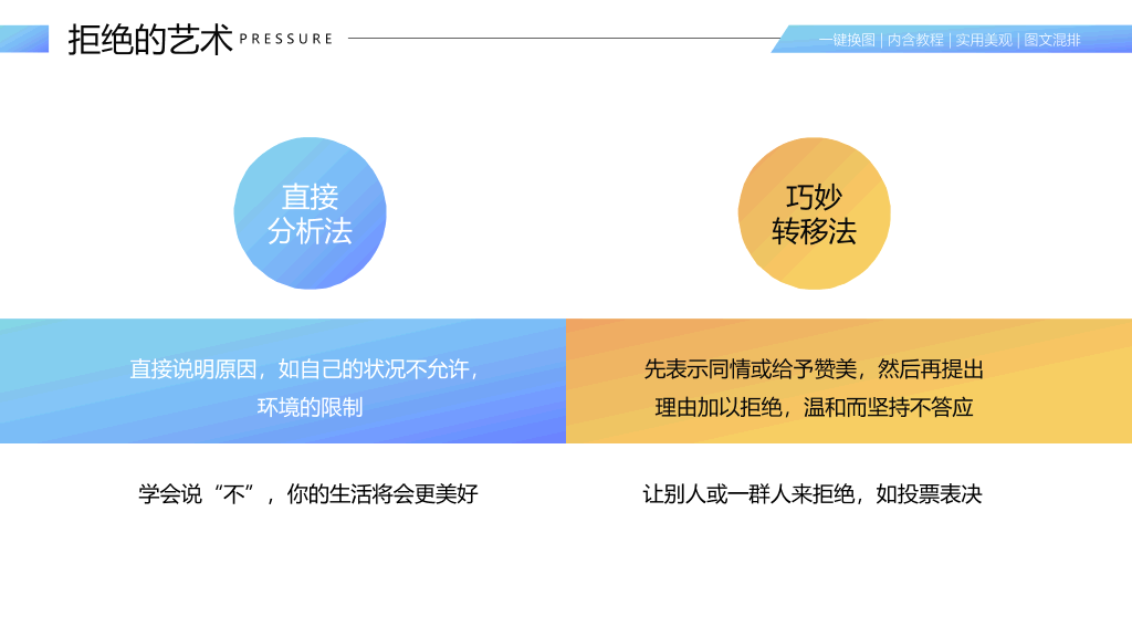 105#压力与心态情绪管理公司培训PPT