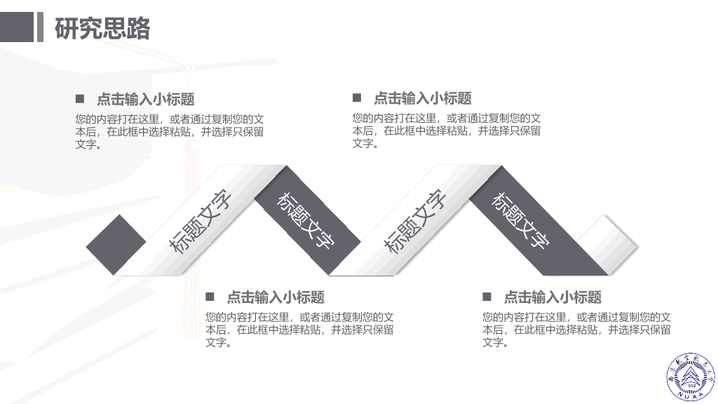 南京航空航天大学本科毕业论文答辩和论文选题PPT