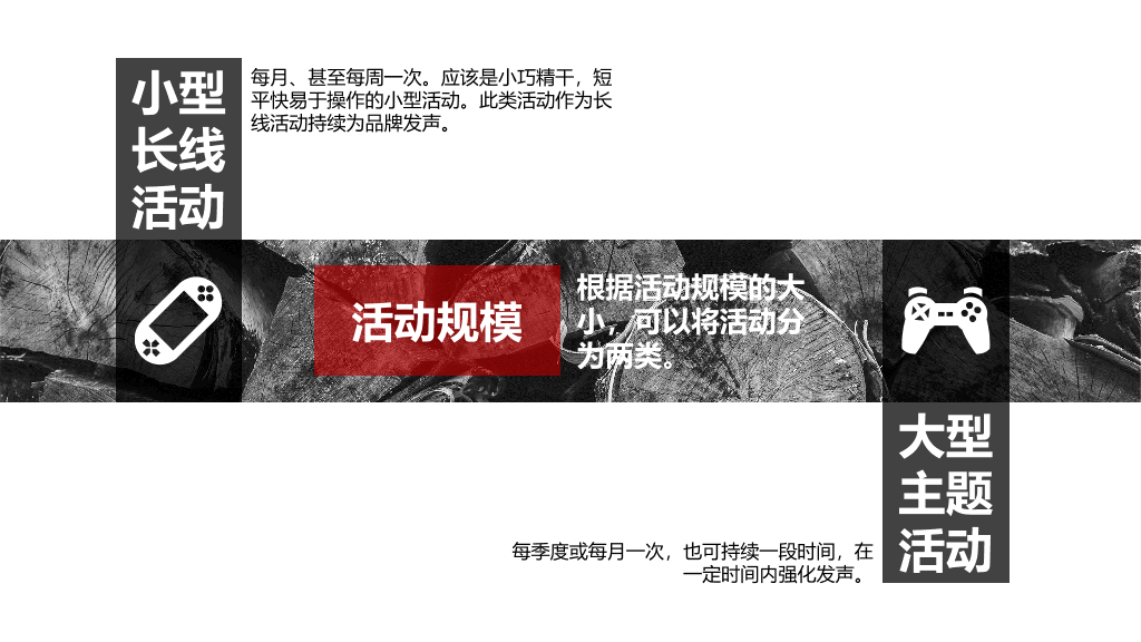 110#高大上公关活动策划PPT模板