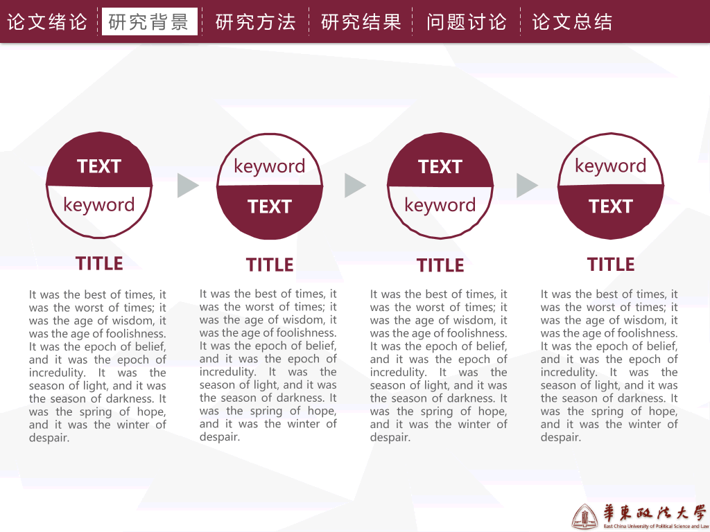华东政法大学本科毕业论文答辩和论文选题PPT