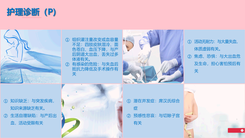 105#产后大出血护理查房-3