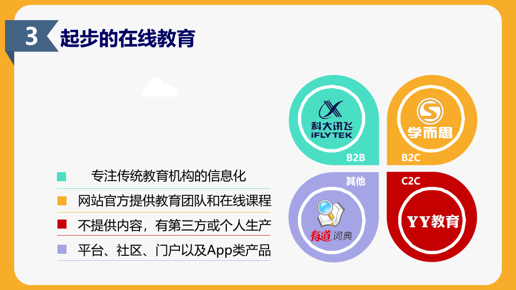 174#《跨界》读书笔记PPT