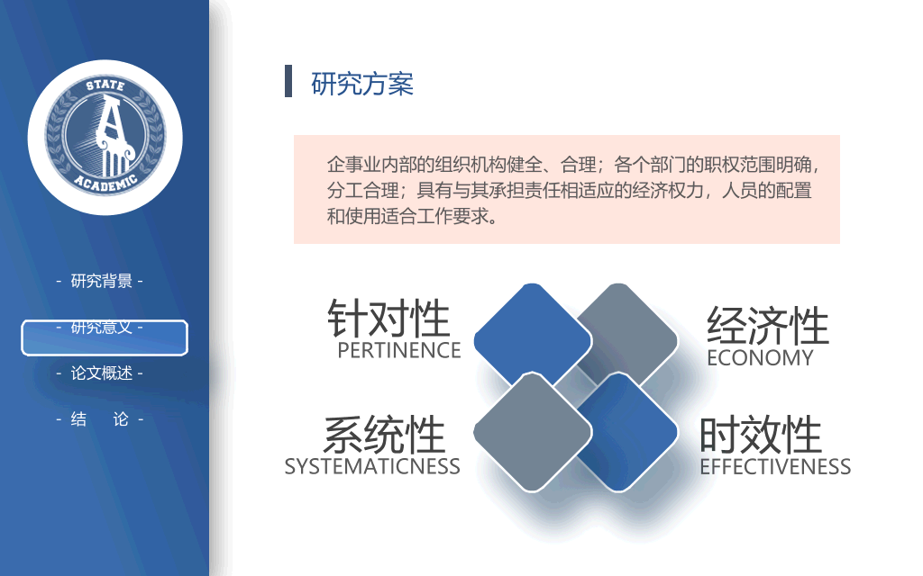 青岛大学本科毕业论文答辩PPT