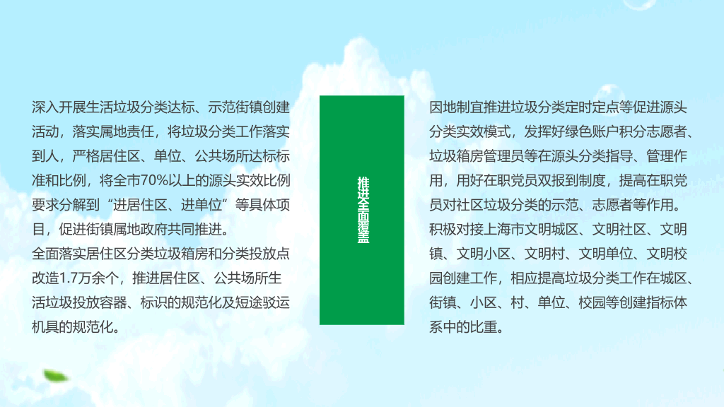 169#生活垃圾管理条例解析PPT