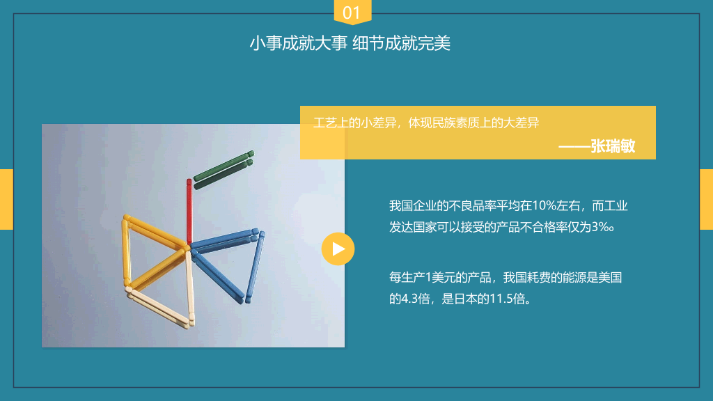 130#企业培训细节决定成败PPT课件