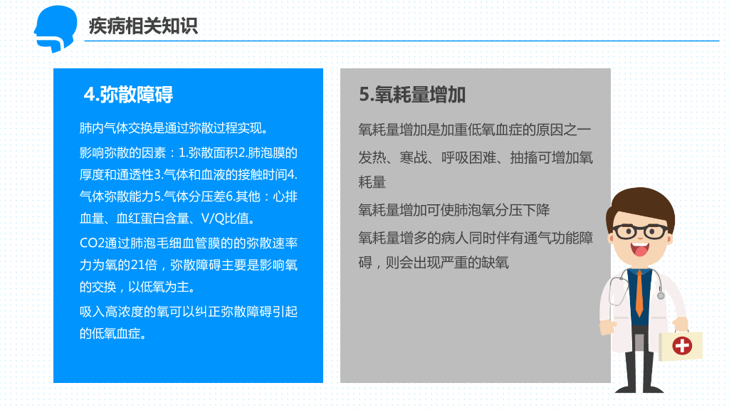105#呼吸衰竭护理查房-1