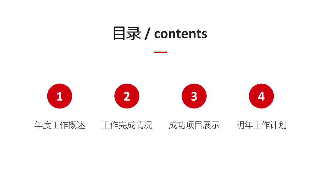 湘潭大学本科毕业论文答辩PPT