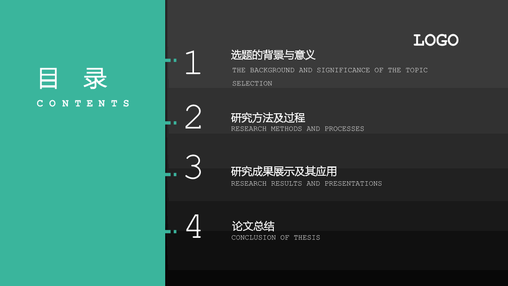 中国药科大学本科毕业论文答辩和论文选题PPT
