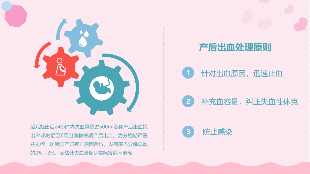 105#产后大出血护理查房-1