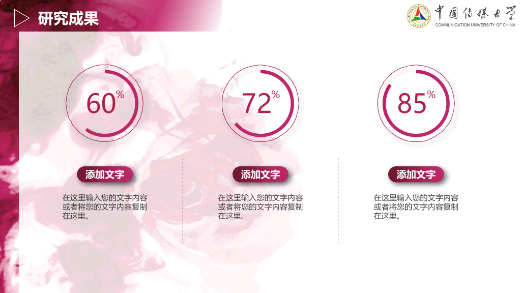 中国传媒大学本科毕业论文答辩PPT