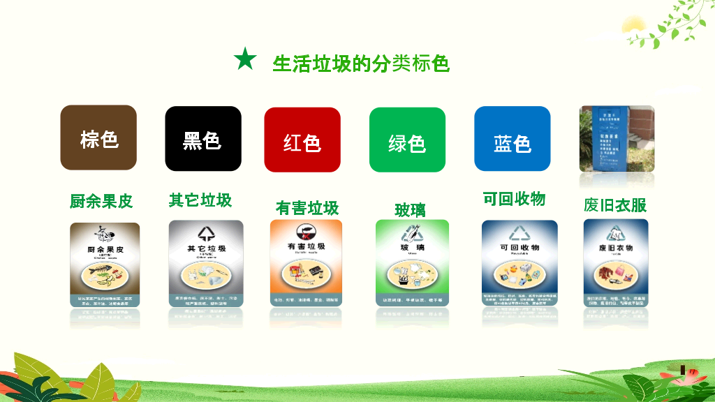 169#垃圾分类爱护环境低碳出行