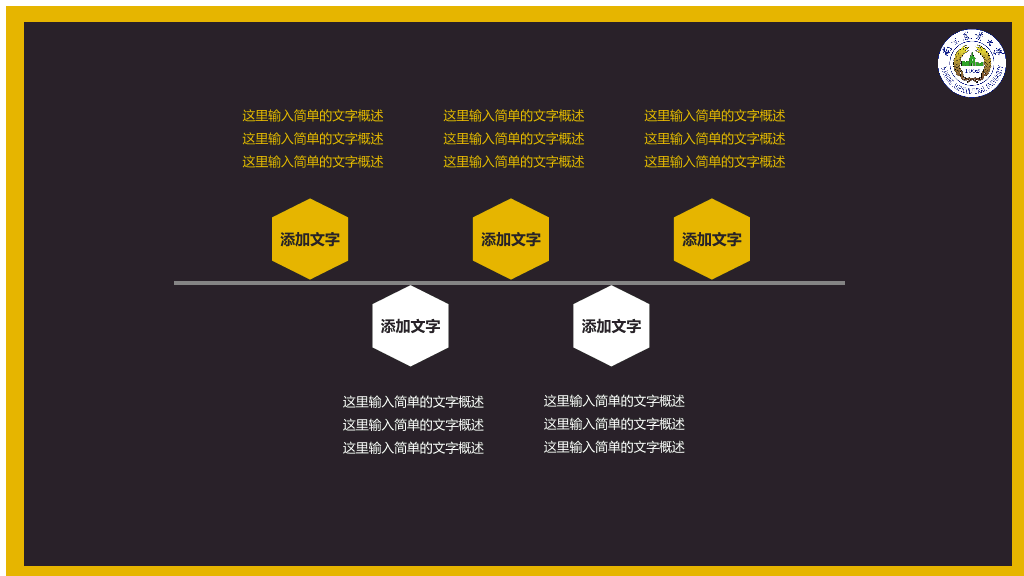 南京农业大学本科毕业论文答辩PPT