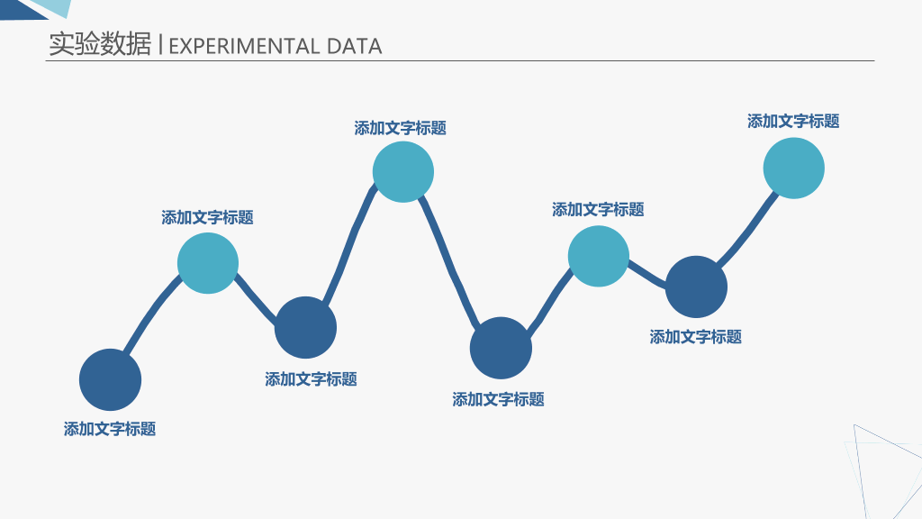 江西中医药大学本科毕业论文答辩PPT