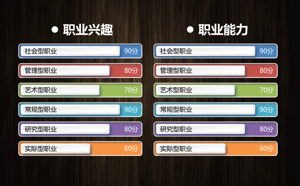 118#深色木纹个人职业规划PPT