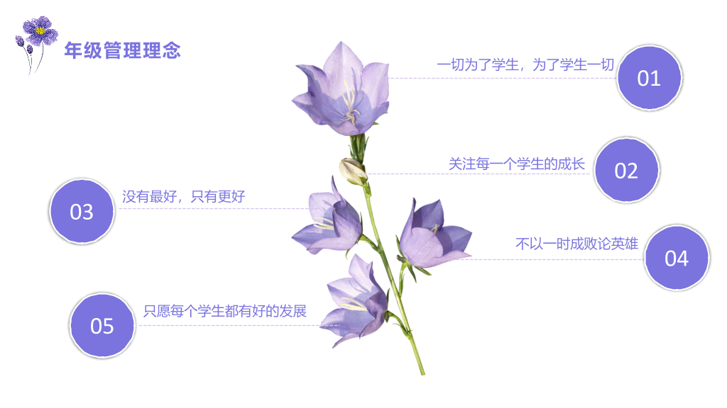 168#高中家长会主题班会PPT9