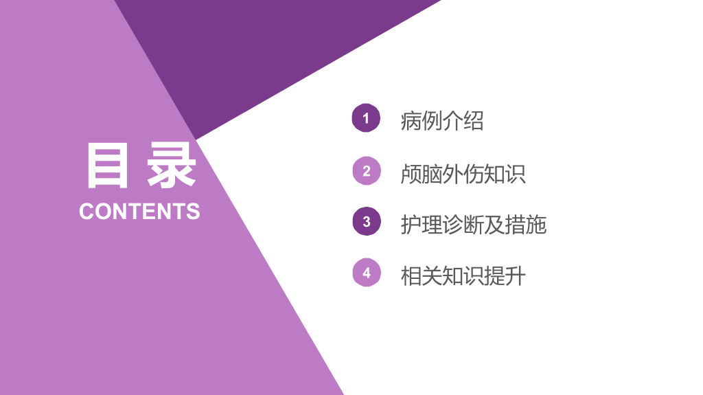 105#颅脑外伤护理查房-3