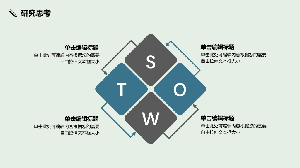 中国医科大学本科毕业论文答辩PPT