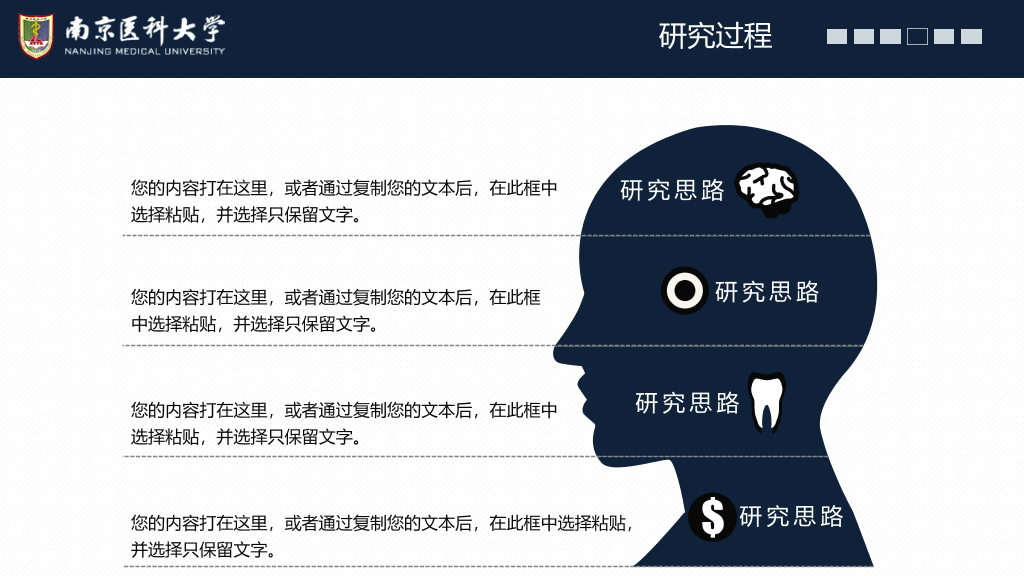 南京医科大学本科毕业论文答辩PPT