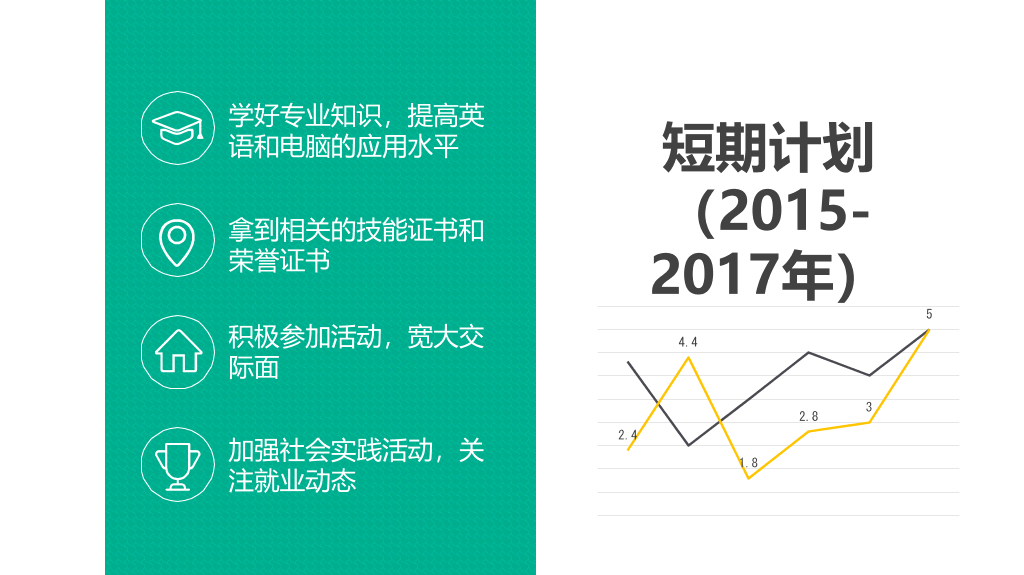 118#个人职业生涯规划ppt (2)