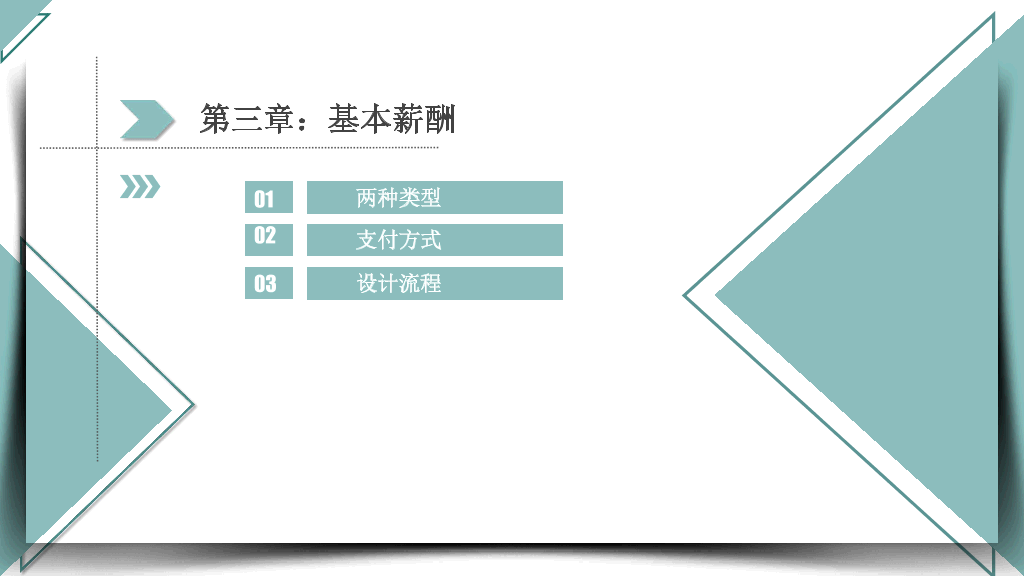126#人力资源管理之薪酬管理全介绍
