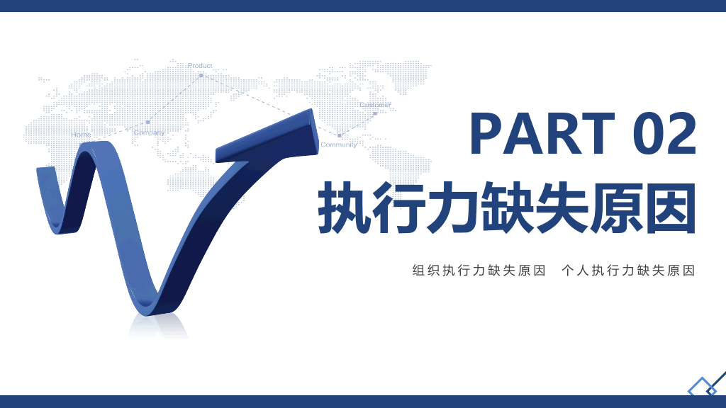 西南大学本科毕业论文答辩PPT