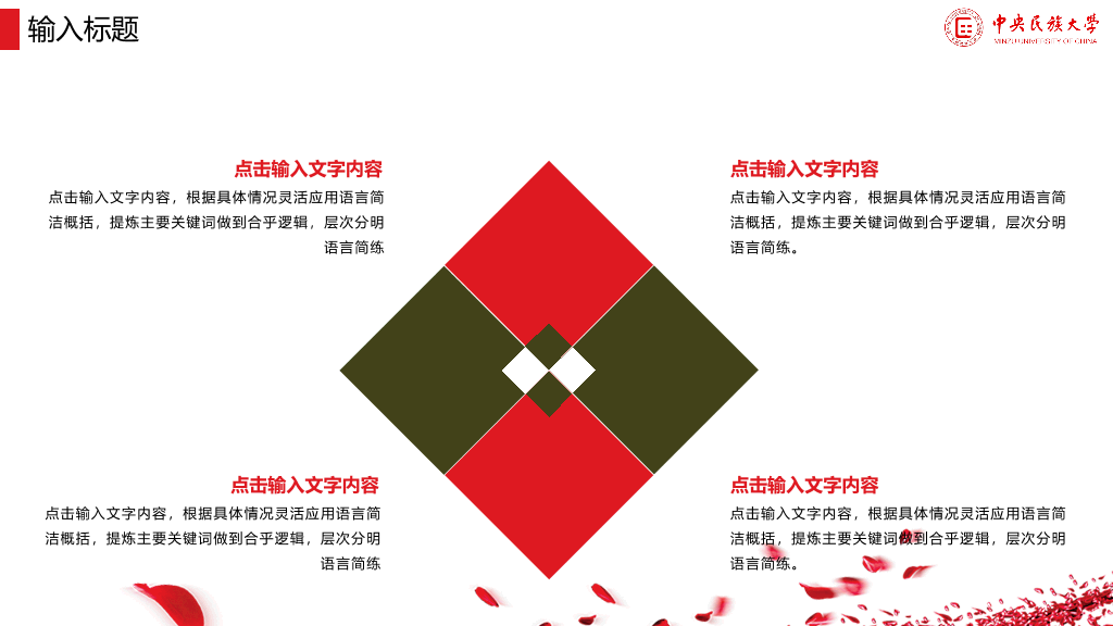 中央民族大学本科毕业论文答辩和论文选题PPT