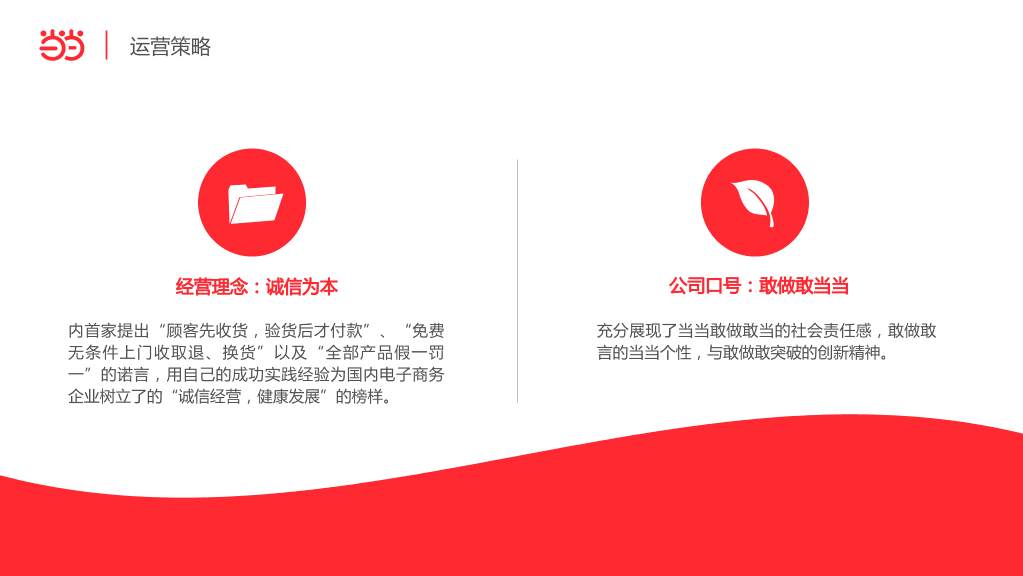 当当网电子商务网站分析