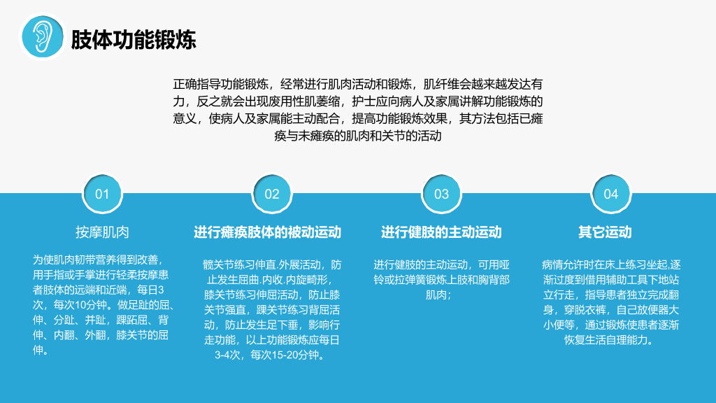 105#脊髓损伤护理查房-2