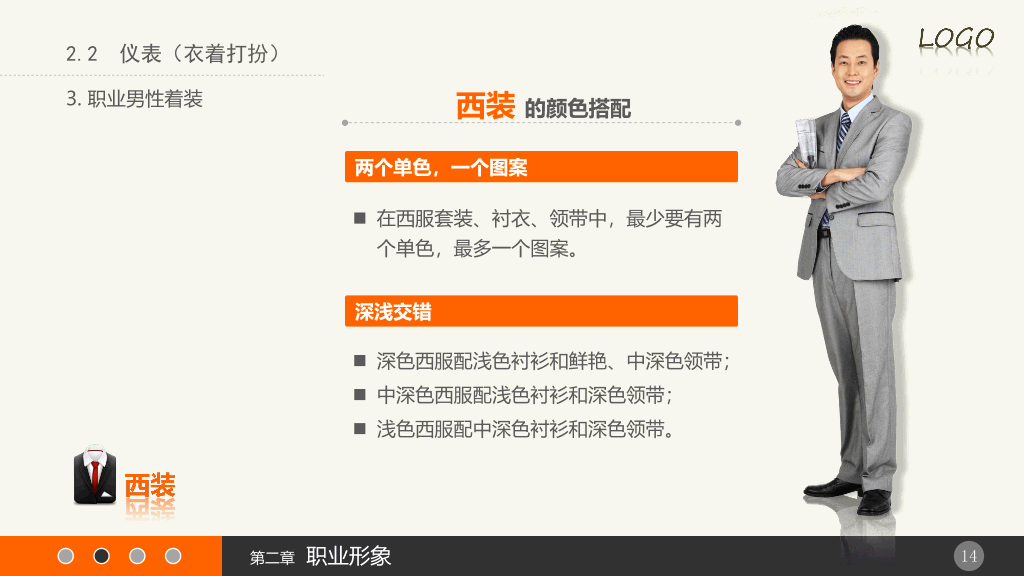 124#实用礼仪培训PPT课件