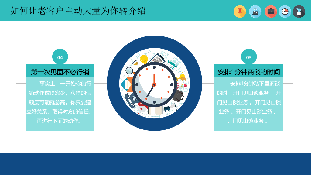 121#销售人员技能培训PPT模板