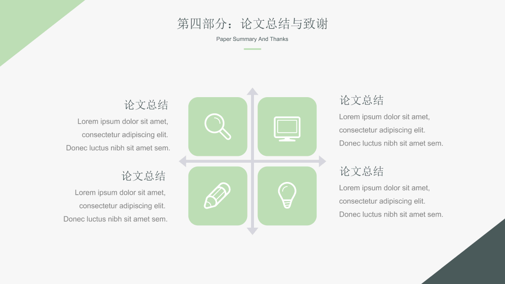 华中科技大学本科毕业论文答辩和论文选题PPT