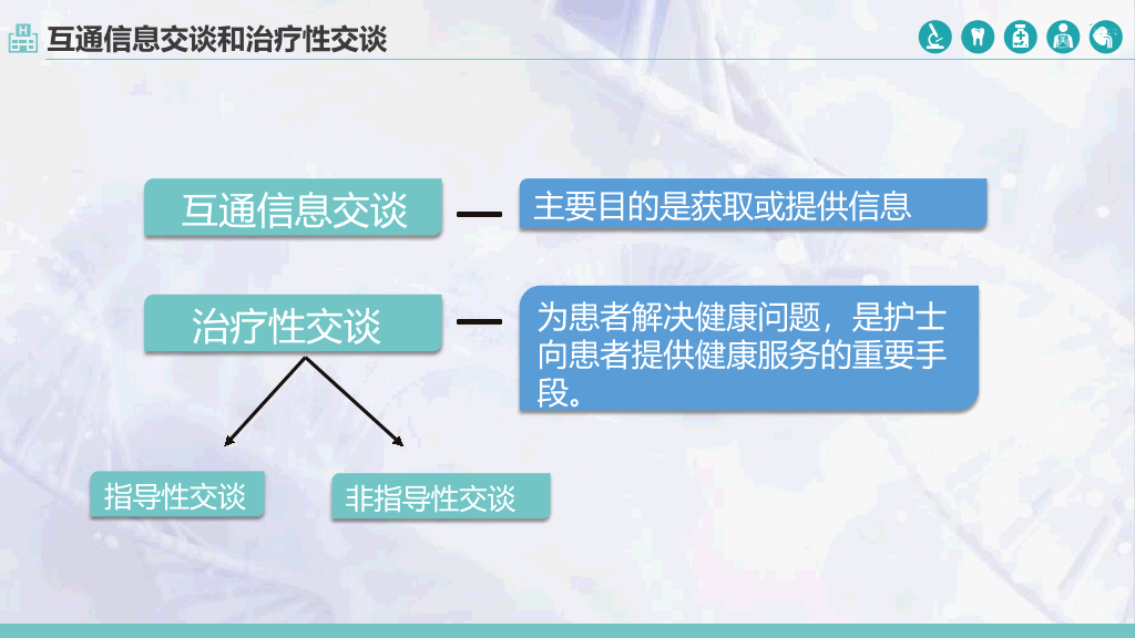 105#护士服务规范与礼仪