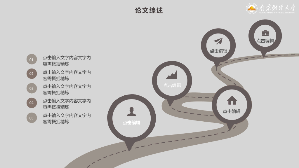 南京财经大学本科毕业论文答辩和论文选题PPT