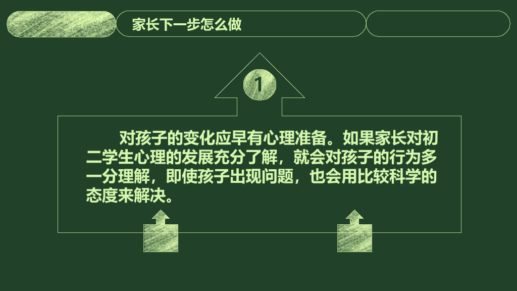 168#中学家长会主题班会PPT9