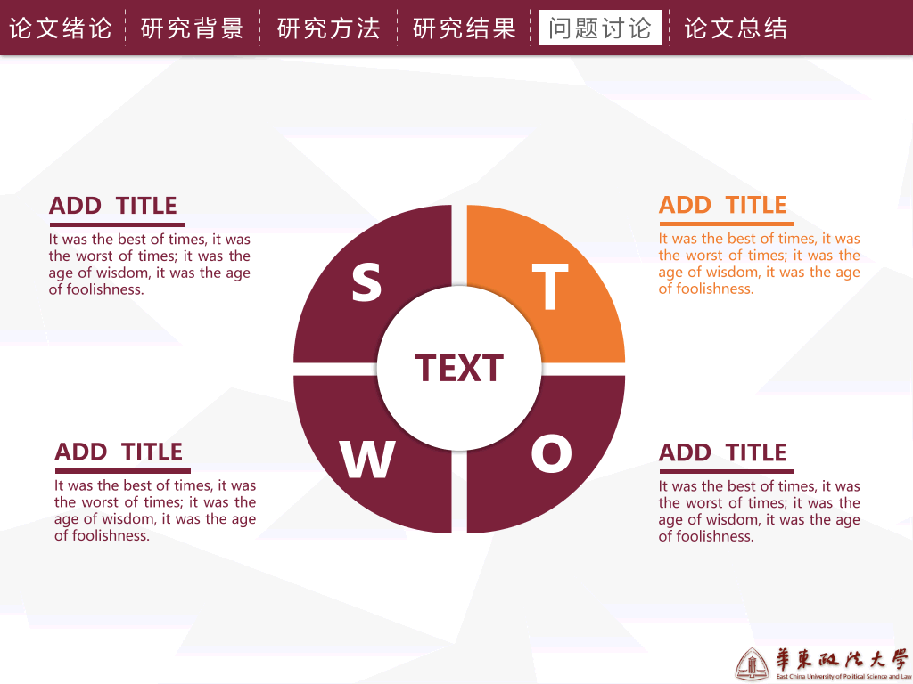 华东政法大学本科毕业论文答辩和论文选题PPT