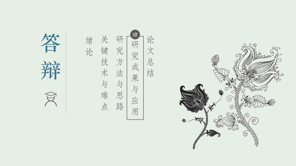 中国医科大学本科毕业论文答辩PPT