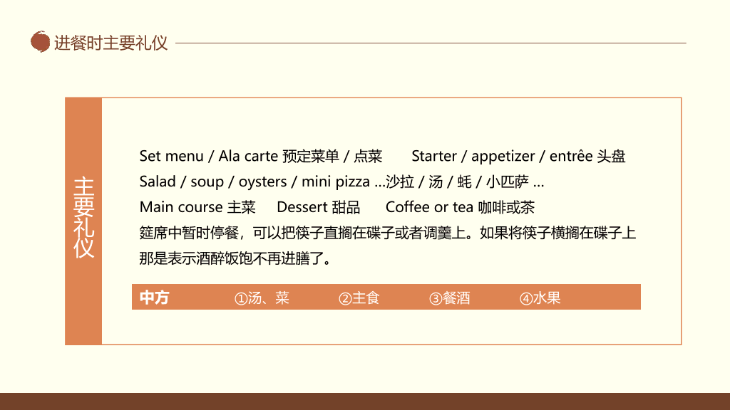 124#中西方餐桌礼仪培训PPT模板