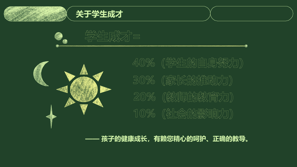 168#中学家长会主题班会PPT9