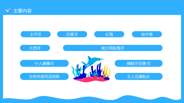 174#海底两万里读书分享PPT课件