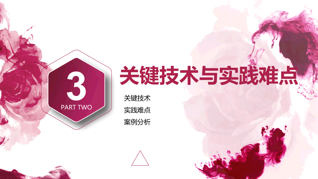 中国传媒大学本科毕业论文答辩PPT