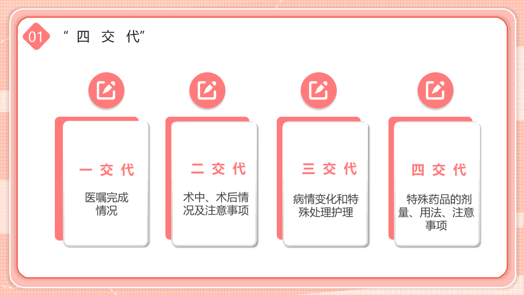 105#护士护理交接班制度培训PPT模板