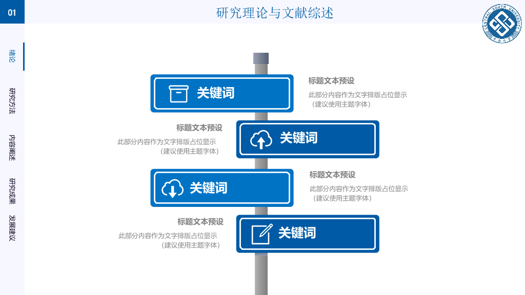 中南大学本科毕业论文答辩和论文选题PPT
