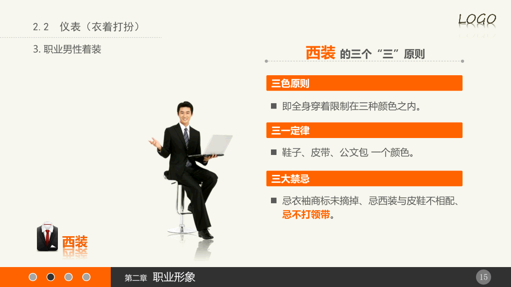 124#实用礼仪培训PPT课件