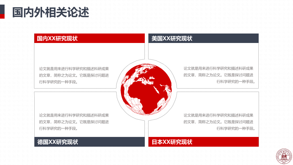 上海财经大学本科毕业论文答辩PPT