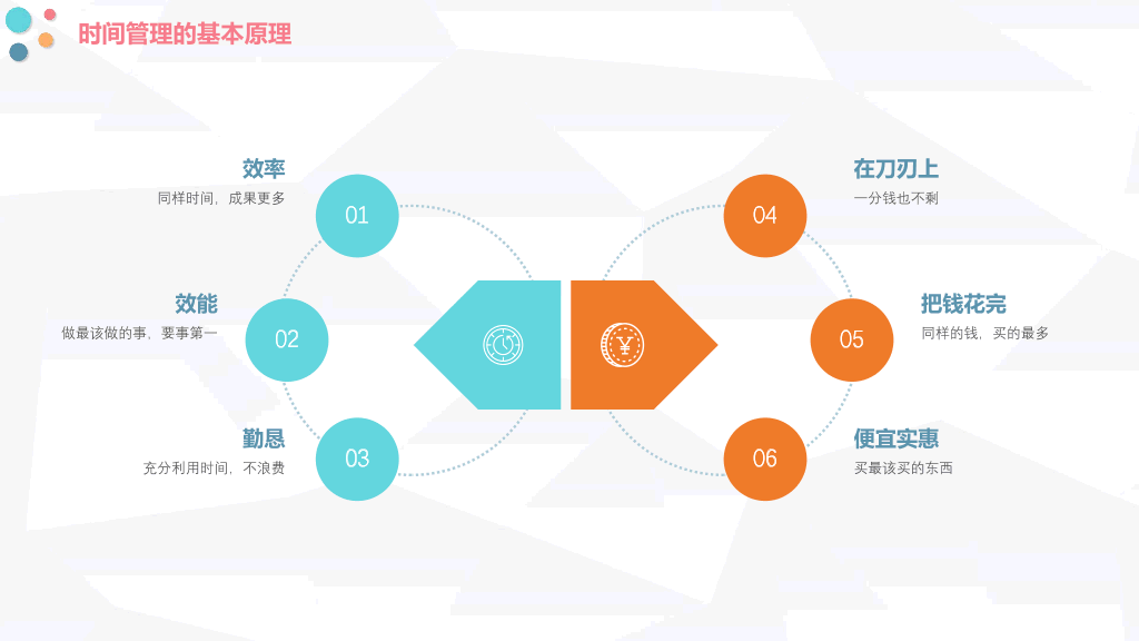 123#时间管理方法培训PPT模板