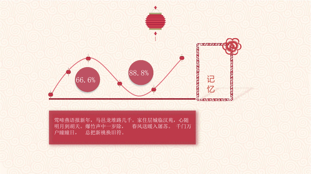 102#喜庆春节新年快乐PPT模板