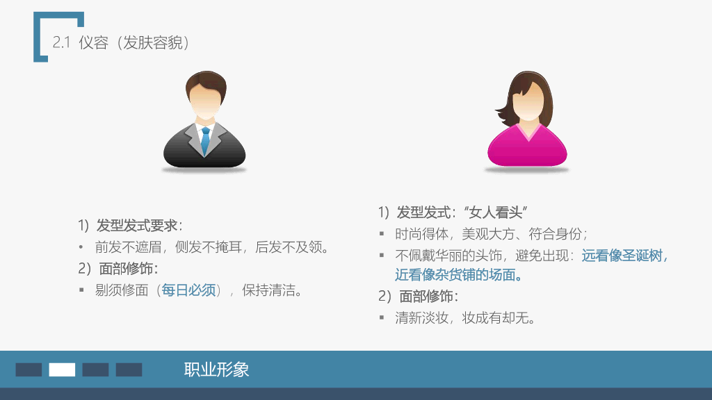 124#商务礼仪培训课件PPT模板