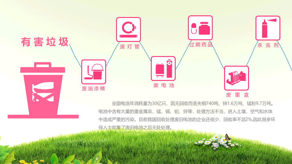 169#垃圾分类环保节能减排低碳生活从我做起